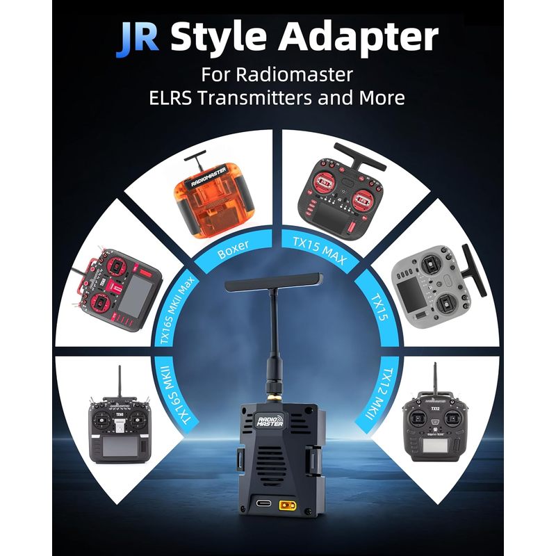 RadioMaster Ranger Micro 2,4-G – Radiomaster Ranger 2.4Ghz Elrs Module Bewertung und Preis