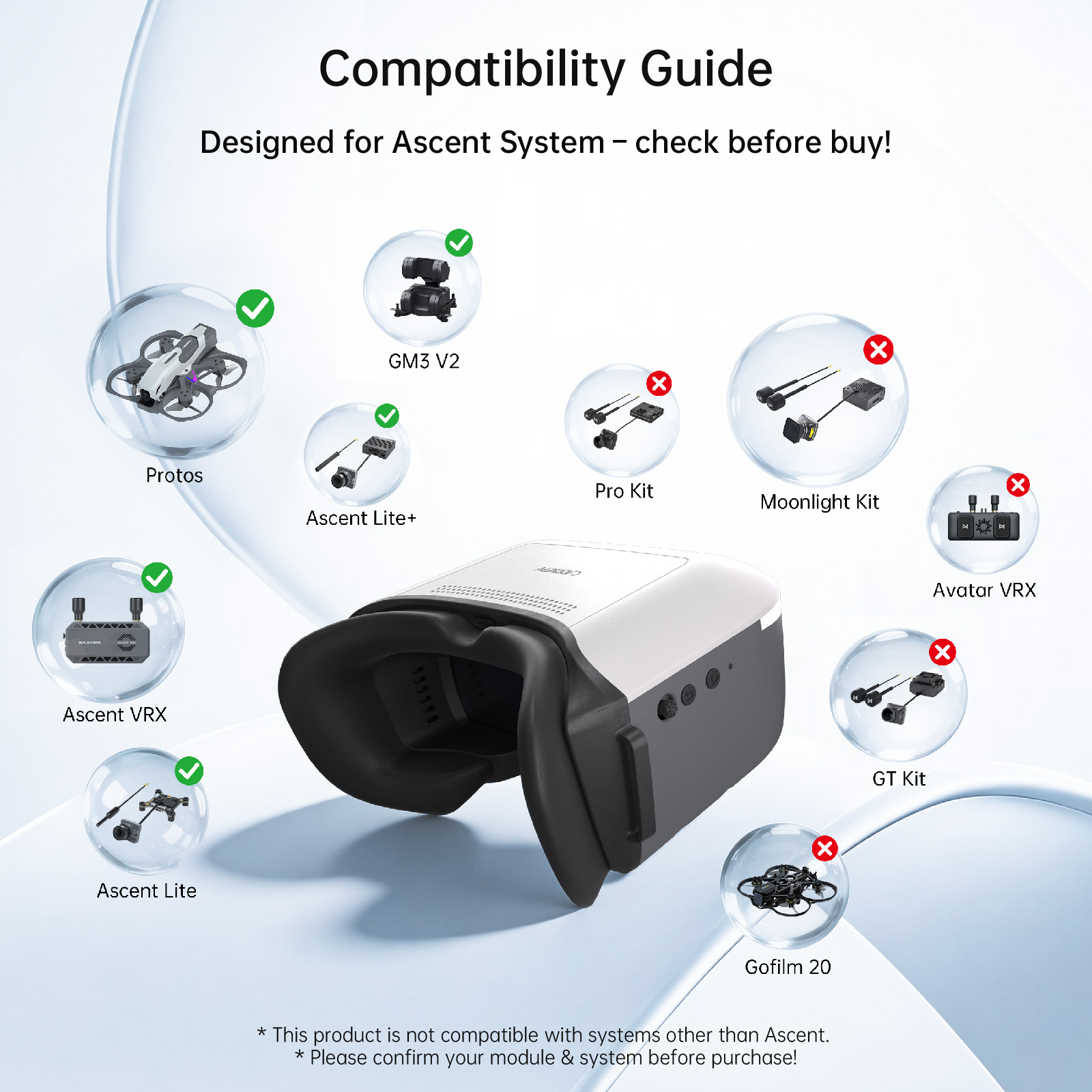 CADDXFPV WALKSNAIL Ascent Gogg – Skyzone Cobra X V2 Fpv Goggles Bewertung und Preis
