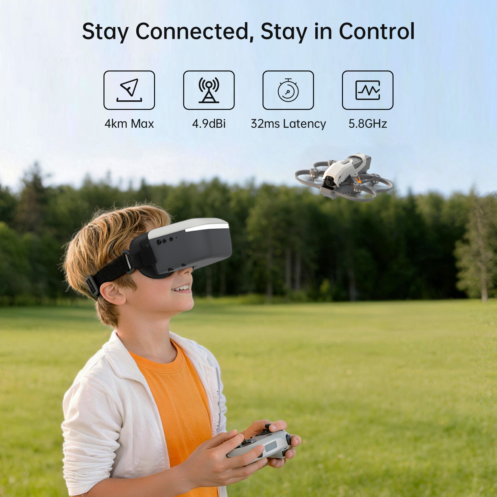 CADDXFPV WALKSNAIL Ascent Gogg – Skyzone Cobra X V2 Fpv Goggles Bewertung und Preis